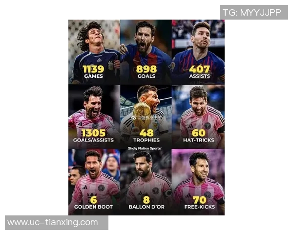 梅西一战成名1球3助助力球队晋级超3600吧友为其打出98高分